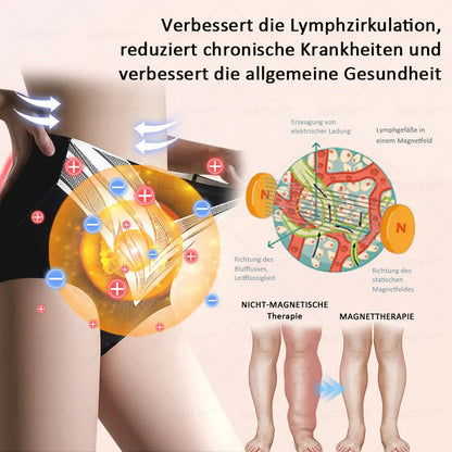 𝐒𝐠𝐪𝐭𝐡𝐡𝐫® 👩‍⚕️ Sculpting-Hose aus Tourmalin-Titan - 💎 Perfekte Silhouette, Frauen-Gesundheitspflege   🔥 Letzter Tag 🔥 70 % Rabatt