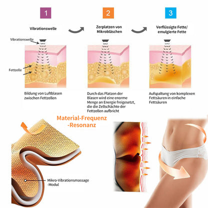 【Offizielle Markenboutique】𝐒𝐠𝐪𝐭𝐡𝐡𝐫®🇩🇪 Ionische Sculpting Shorts & Detox-Fettverbrenner 🌸 Bequeme und atmungsaktive Stoffe, Enthält Turmalin-Gewebe 🔥 Letzter Tag, letzter Tag 🔥 70 % Rabatt