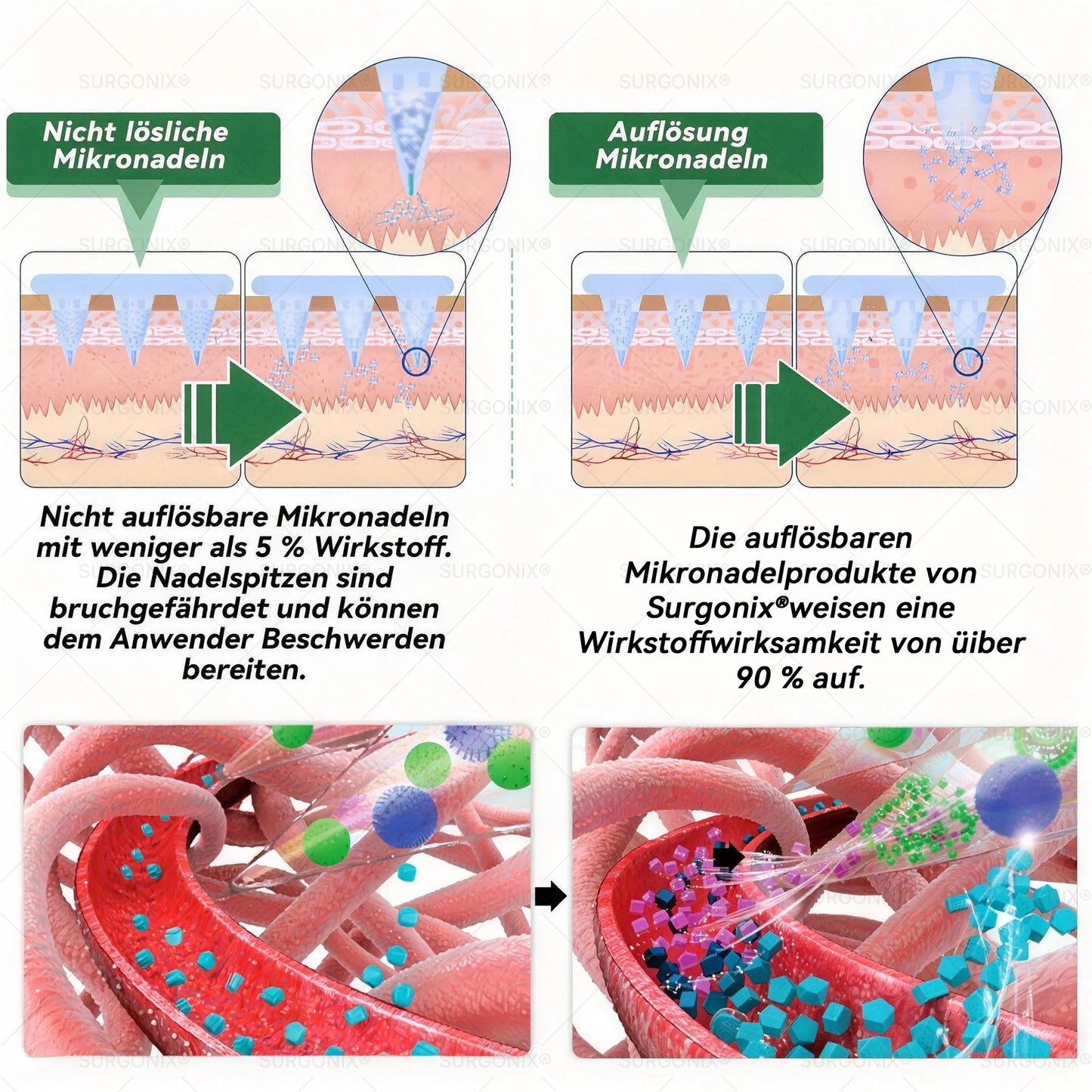 𝖲𝗎𝗋𝗀𝗈ᴎ𝗂𝗑® 🛒Letzte 30 Minuten: Zusätzliche 50 % Rabatt auf Sale-Artikel!