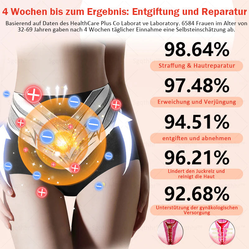 𝐒𝐠𝐪𝐭𝐡𝐡𝐫® 👩‍⚕️ Sculpting-Hose aus Tourmalin-Titan - 💎 Perfekte Silhouette, Frauen-Gesundheitspflege   🔥 Letzter Tag 🔥 70 % Rabatt