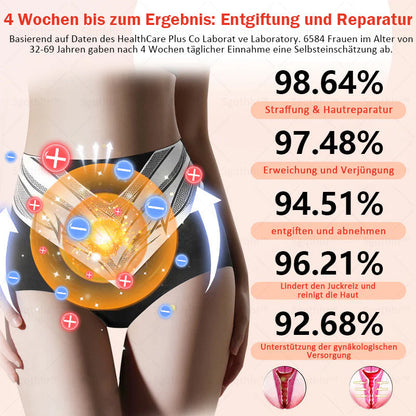 𝐒𝐠𝐪𝐭𝐡𝐡𝐫® 👩‍⚕️ Sculpting-Hose aus Tourmalin-Titan - 💎 Perfekte Silhouette, Frauen-Gesundheitspflege   🔥 Letzter Tag 🔥 70 % Rabatt