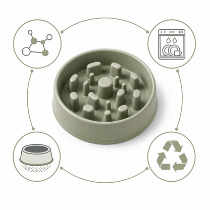 Slow Feeder Dog Bowl with Non-Slip Base